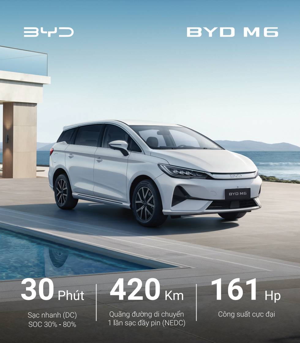 CAM KẾT TỪ BYD GIA ĐỊNH - SÀI GÒN